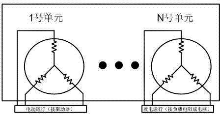 Testing method for iron core loss of alternating-current permanent magnet motors