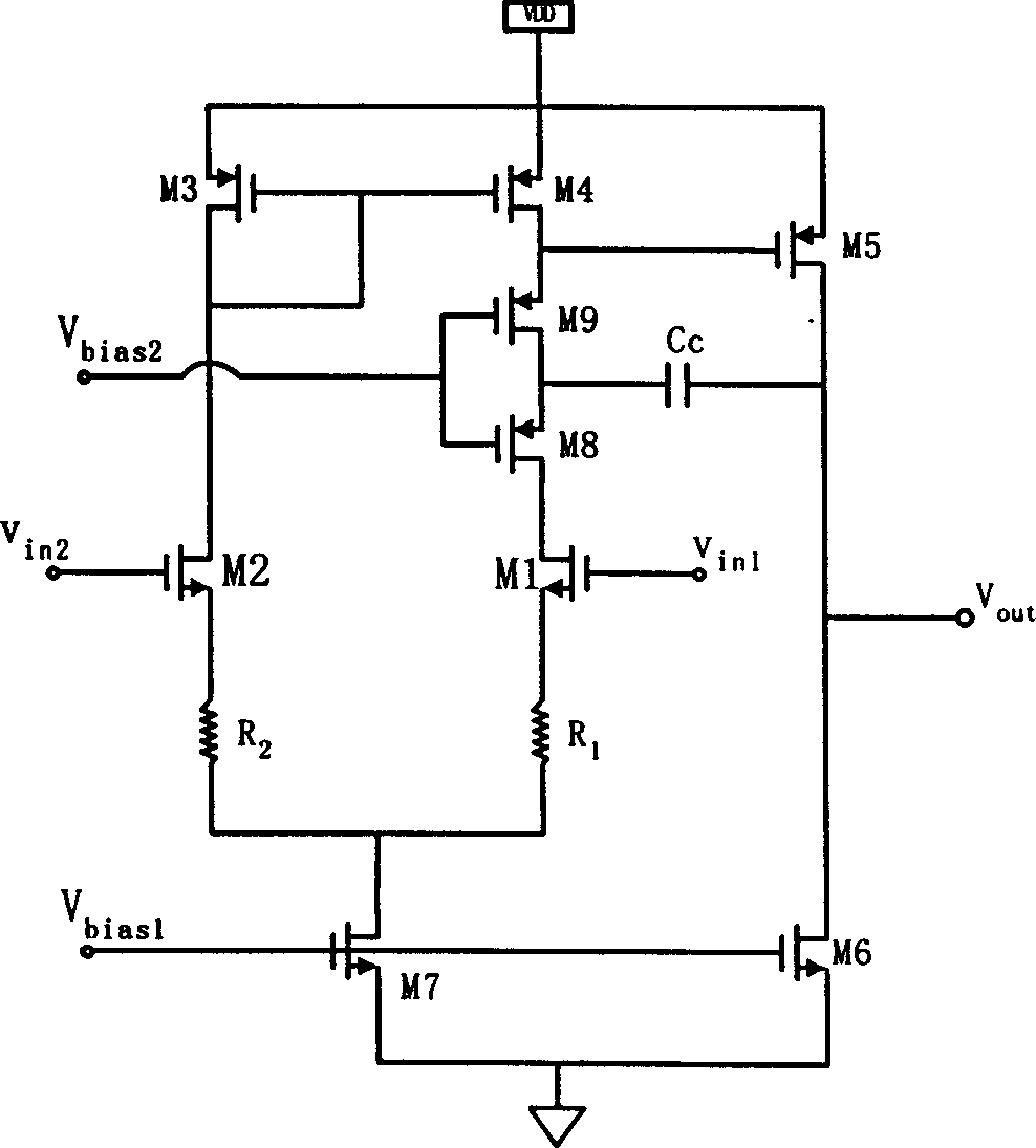 High-gain complementary metal oxide operation amplifier