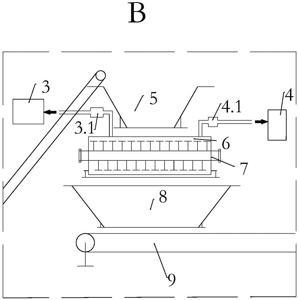 Medium temperature pitch mixture batching plant and method for preparing mixture by utilizing batching plant