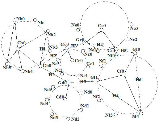 Route planning method for unmanned aerial vehicle cluster networking