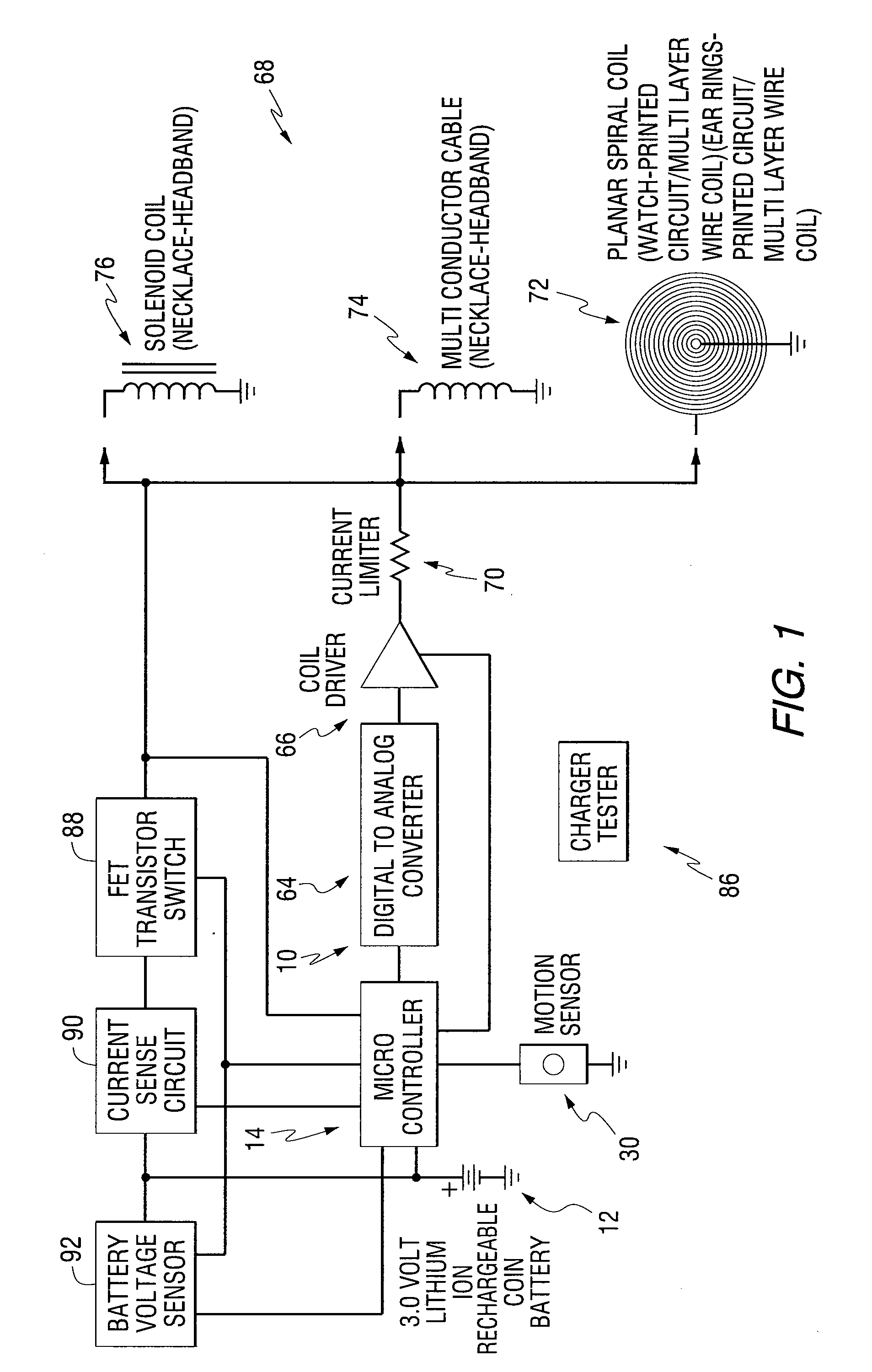 Magnetic field generator, method of generating a pulsed sinusoidal magnetic wave and magnetic field generator system