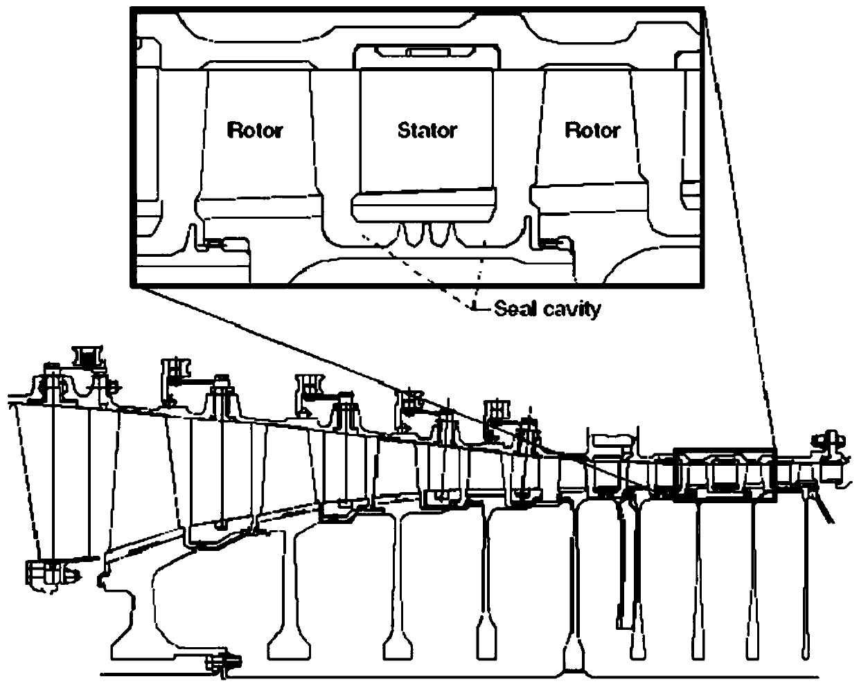 A composite sealing structure of brush type and grate teeth