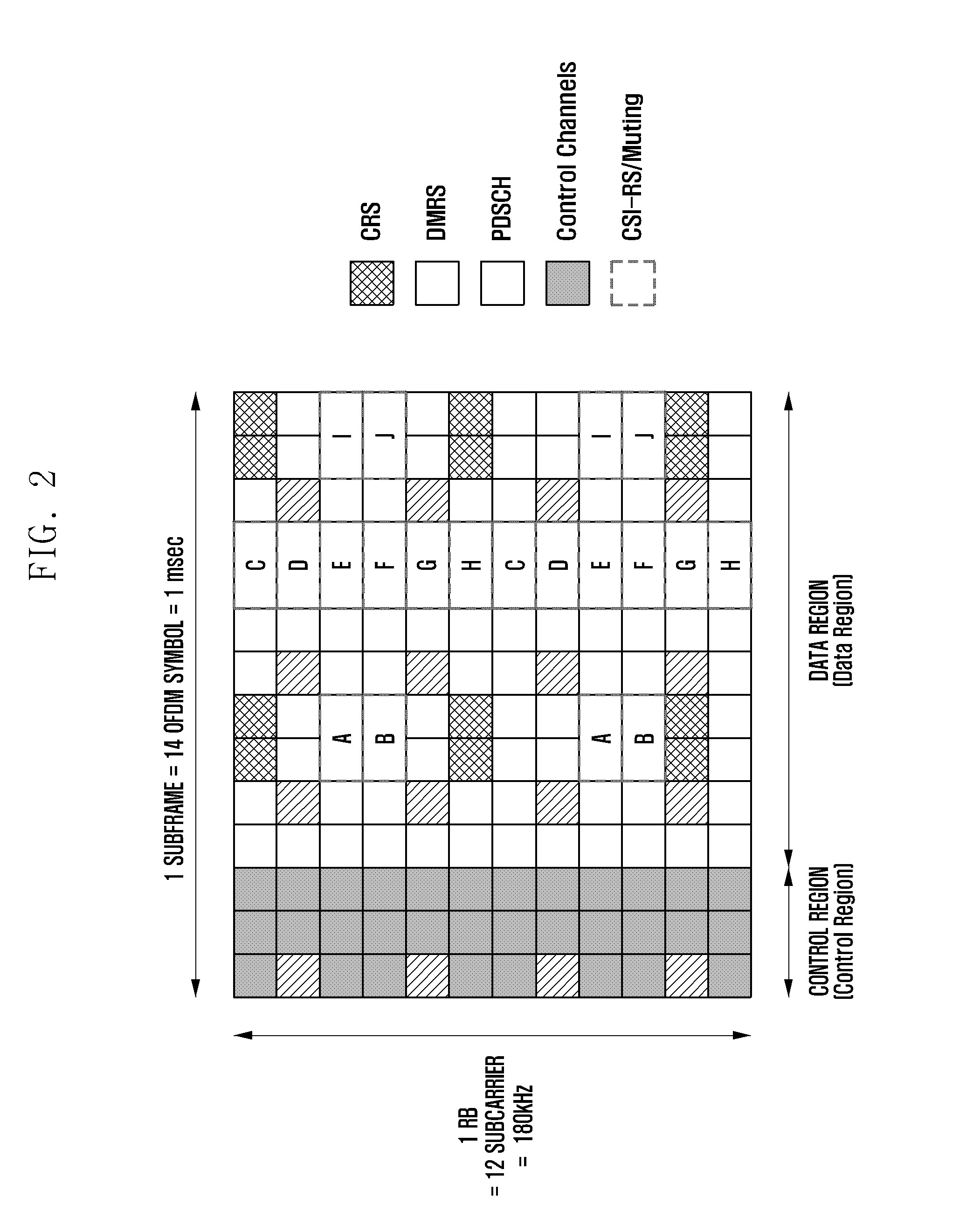 Interference measurement method and apparatus for use in distributed antenna system