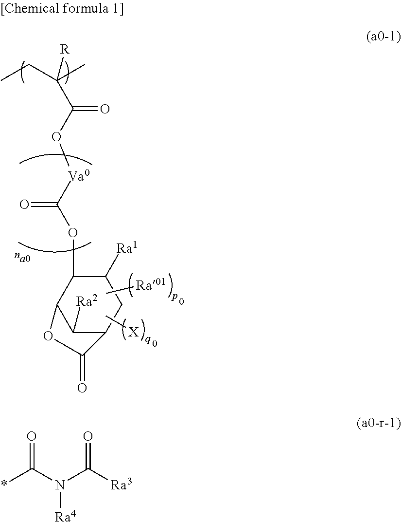 Resist composition and method for forming resist pattern