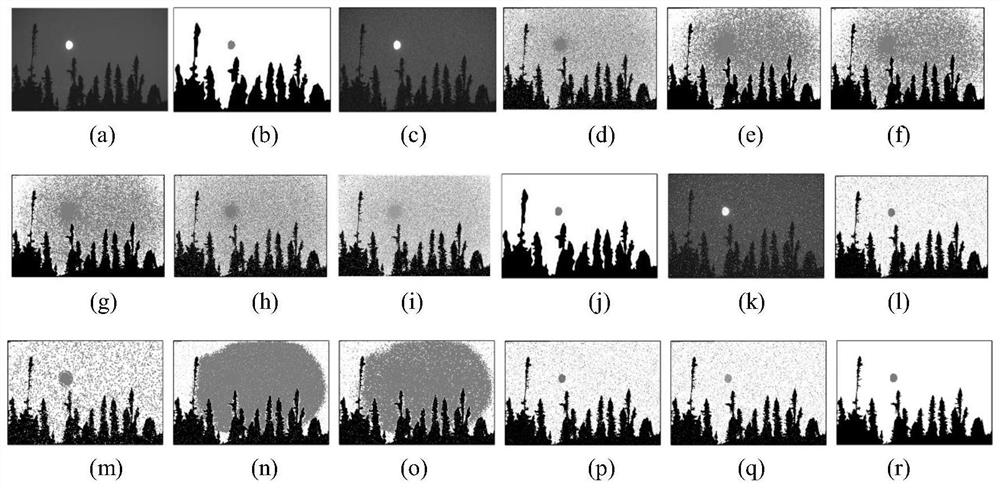 Image segmentation method based on intuitionistic fuzzy c-means clustering