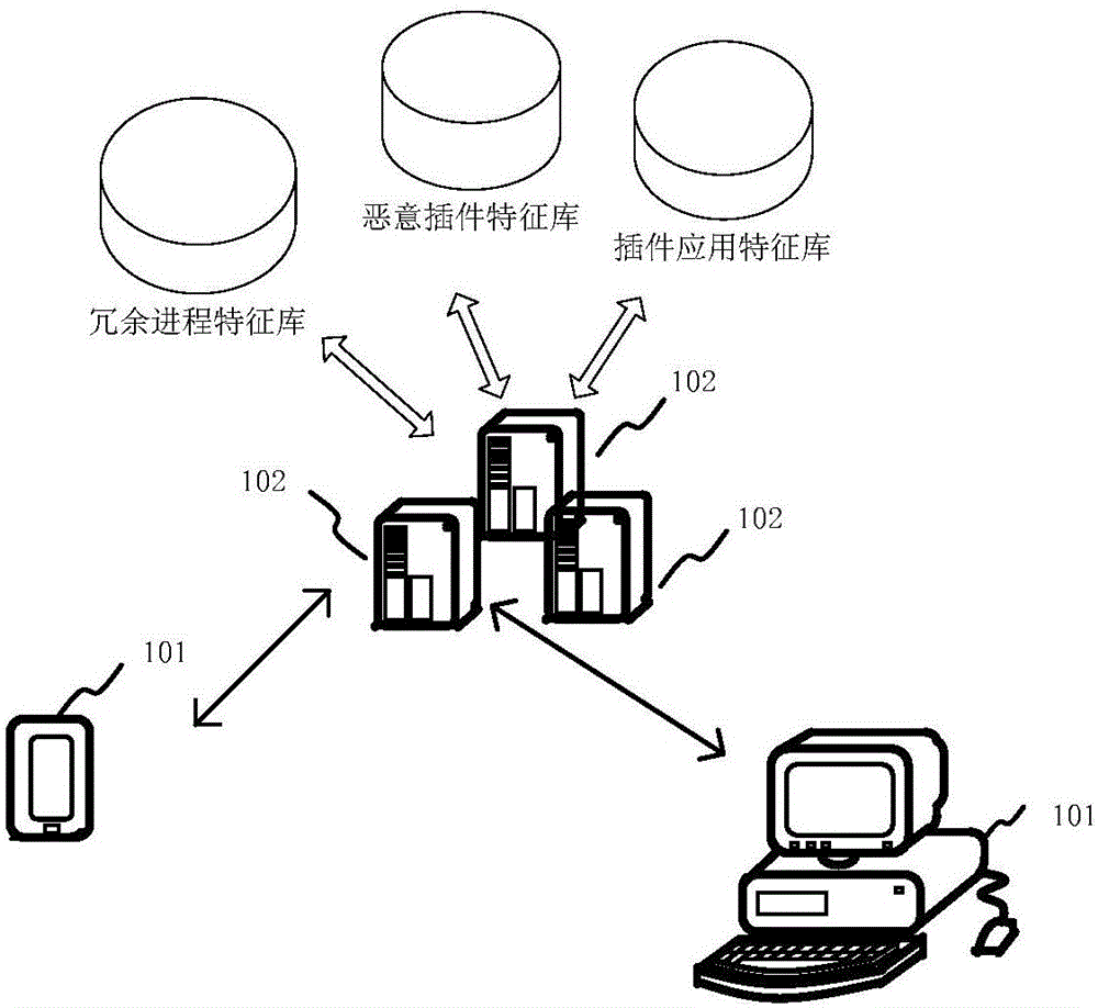 Application running method and application running device