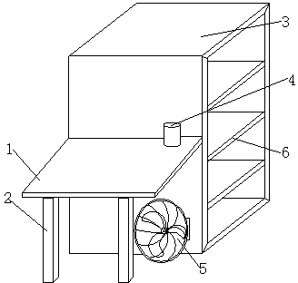 Heat-dissipation desk with bookcase