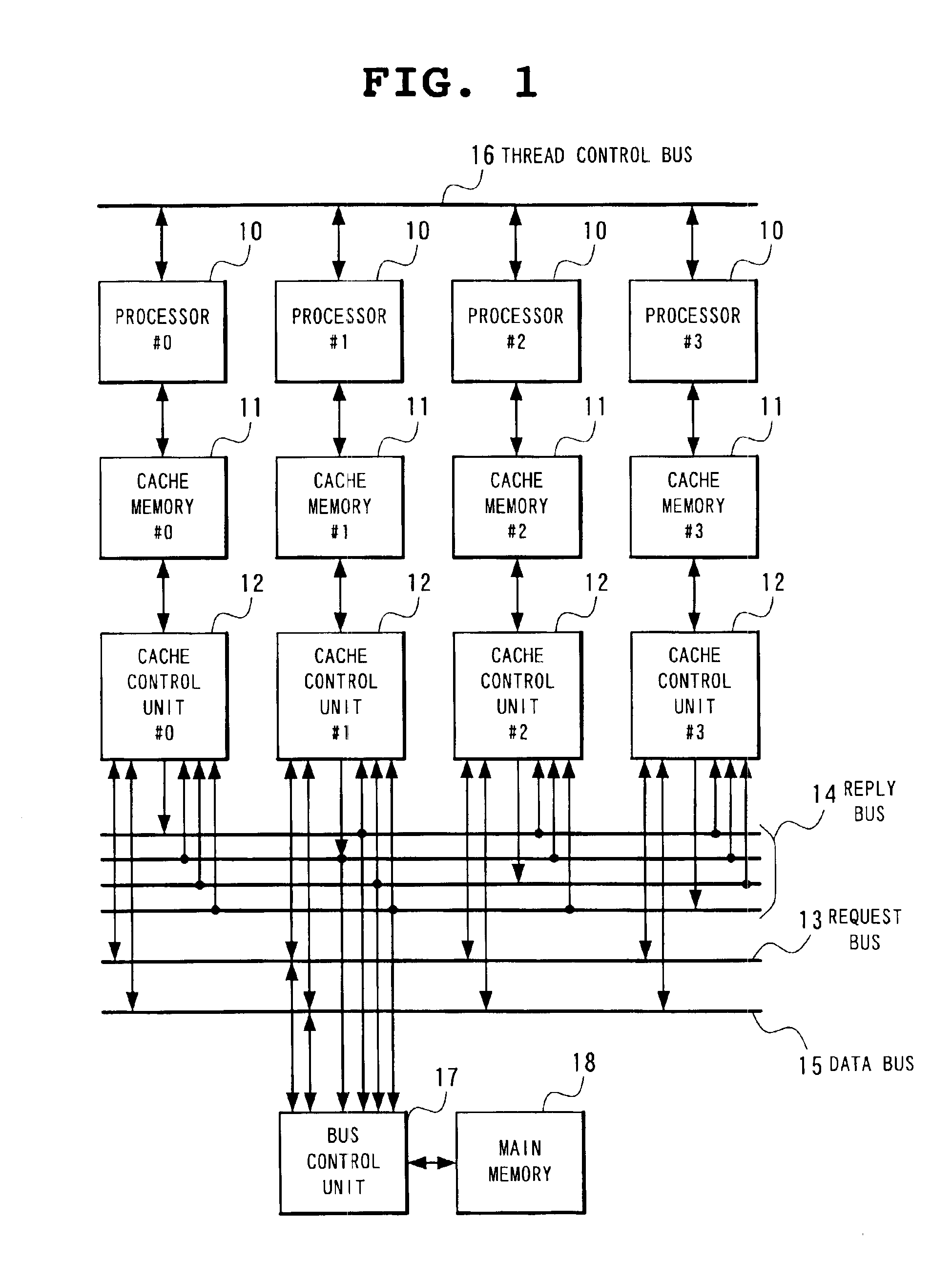 Speculative cache memory control method and multi-processor system