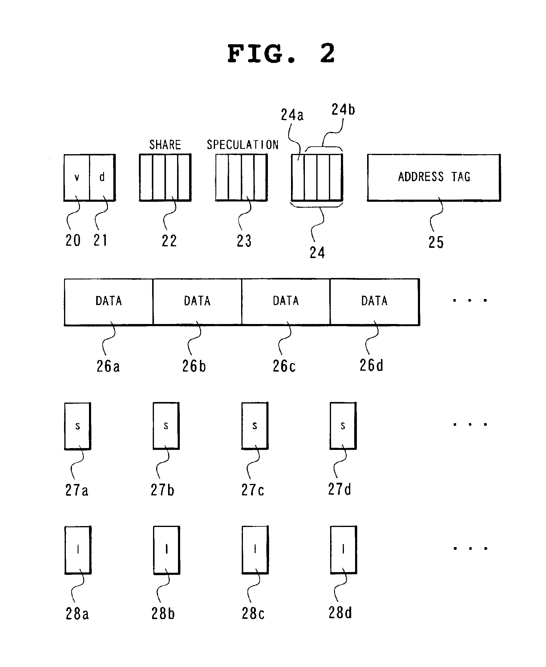 Speculative cache memory control method and multi-processor system
