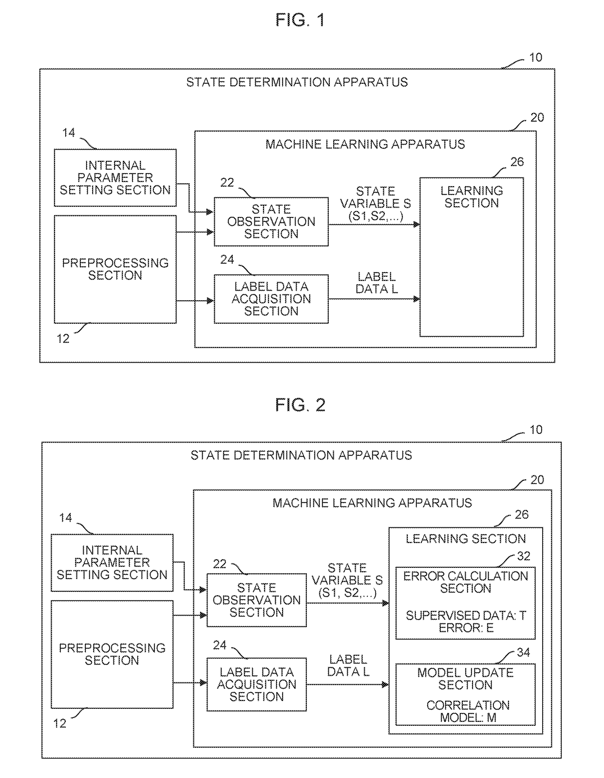 State determination apparatus