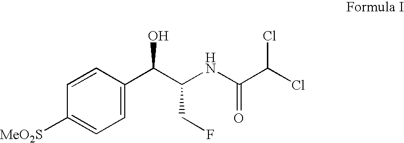 Process for preparing florfenicol