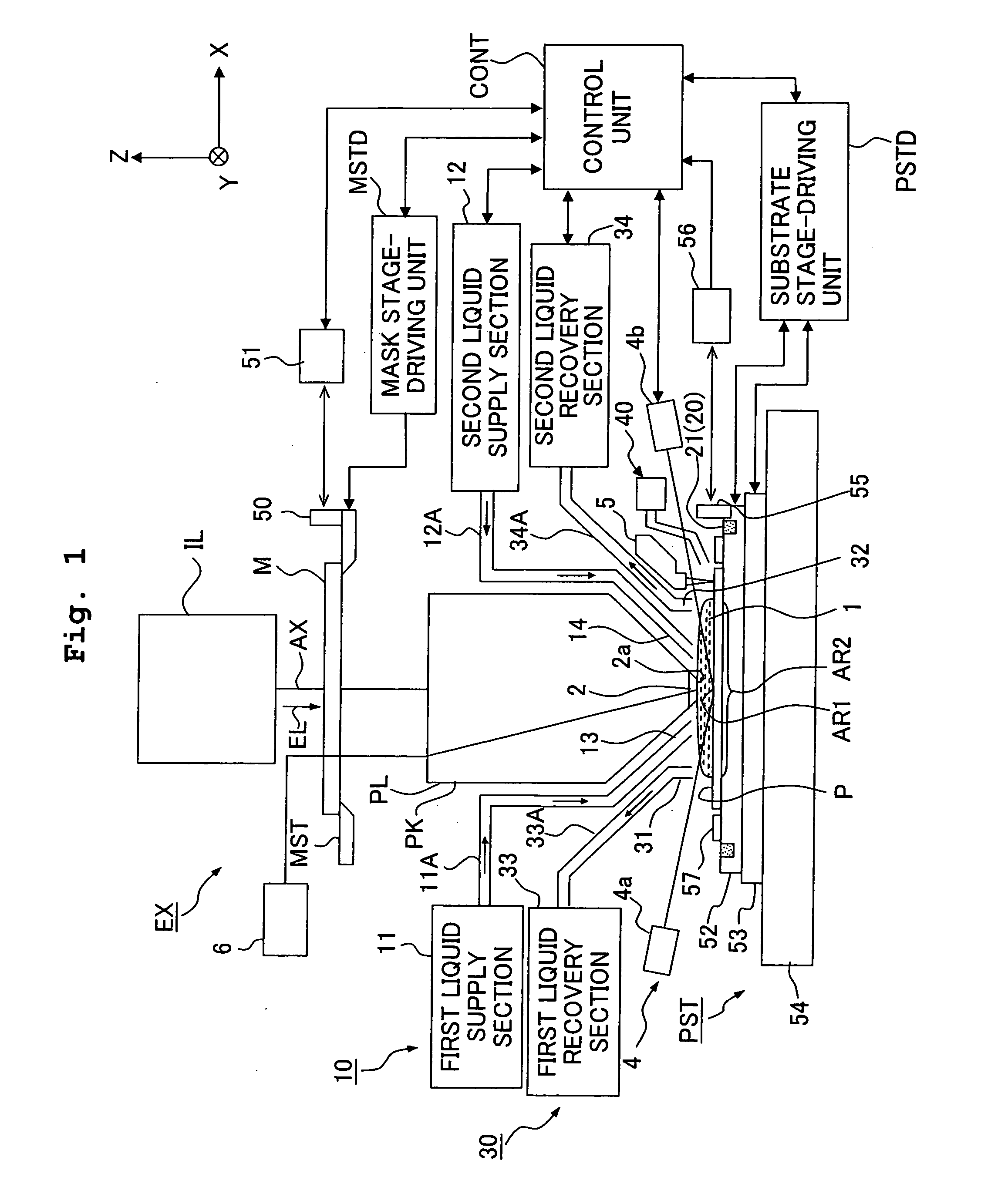 Exposure apparatus and method for producing device