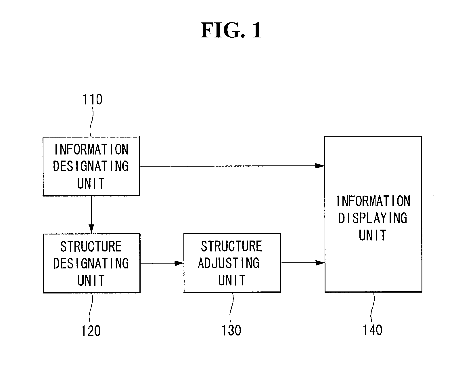 Device for providing information using structural form and method therefor