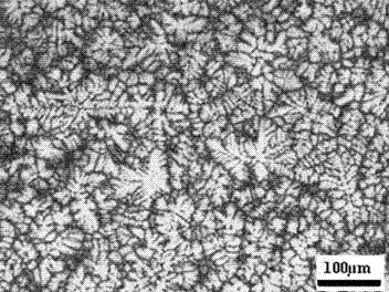 Preparation method of Zn-Al-Ti intermediate alloy