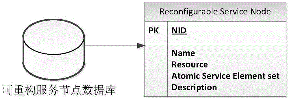 Network service path selection system and selection method