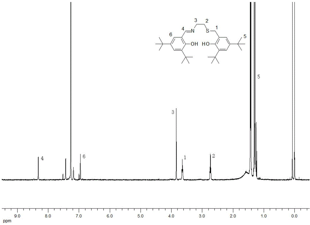 Salen-Fe-like complex, and preparation method and application thereof