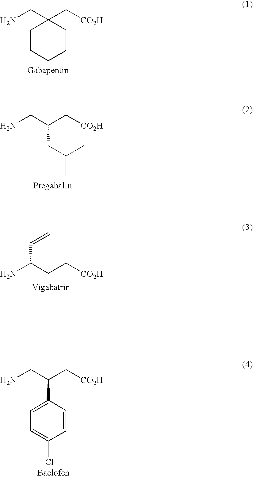 Prodrugs of gaba analogs, compositions and uses thereof