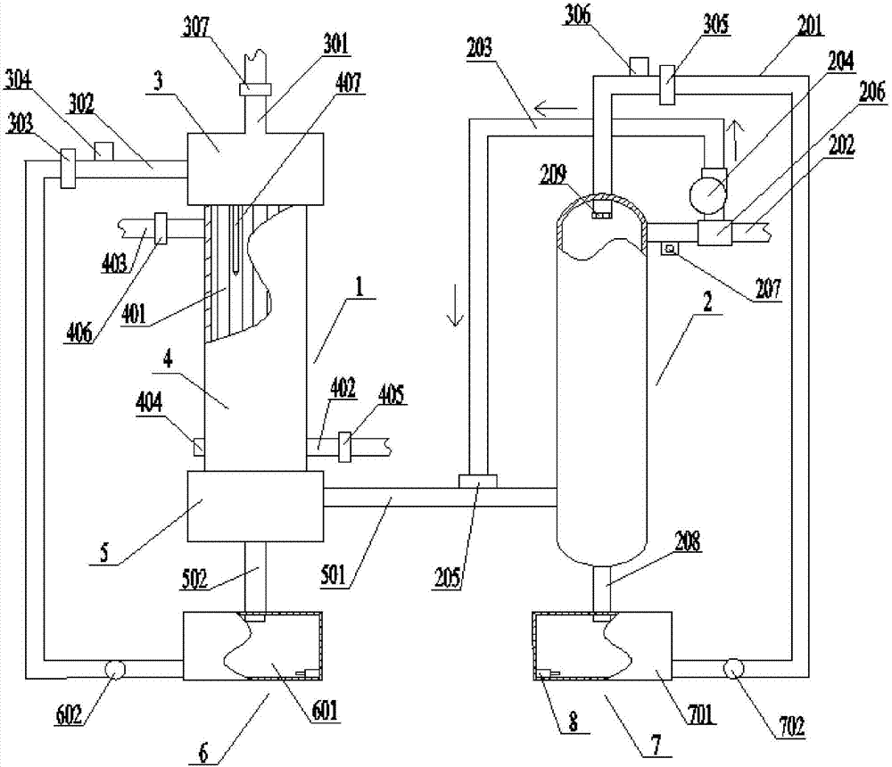 Tail gas treating method and treating system for preparing zirconium oxychloride by boiling chlorination process