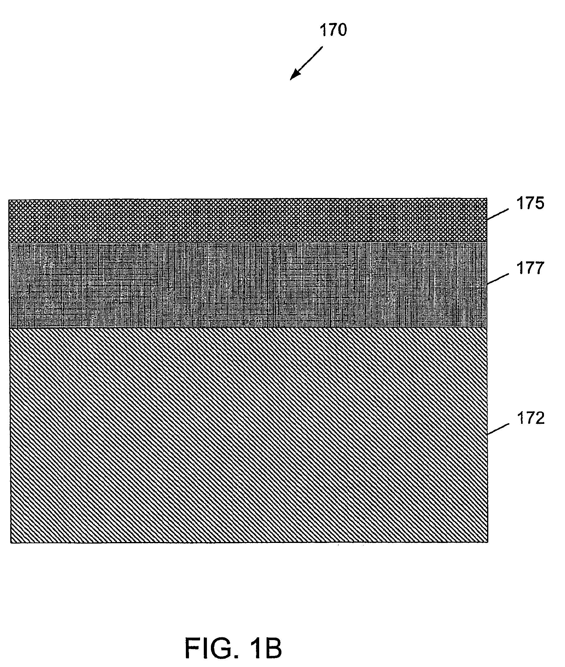 Process and system for laser crystallization processing of film regions on a substrate to provide substantial uniformity, and a structure of such film regions