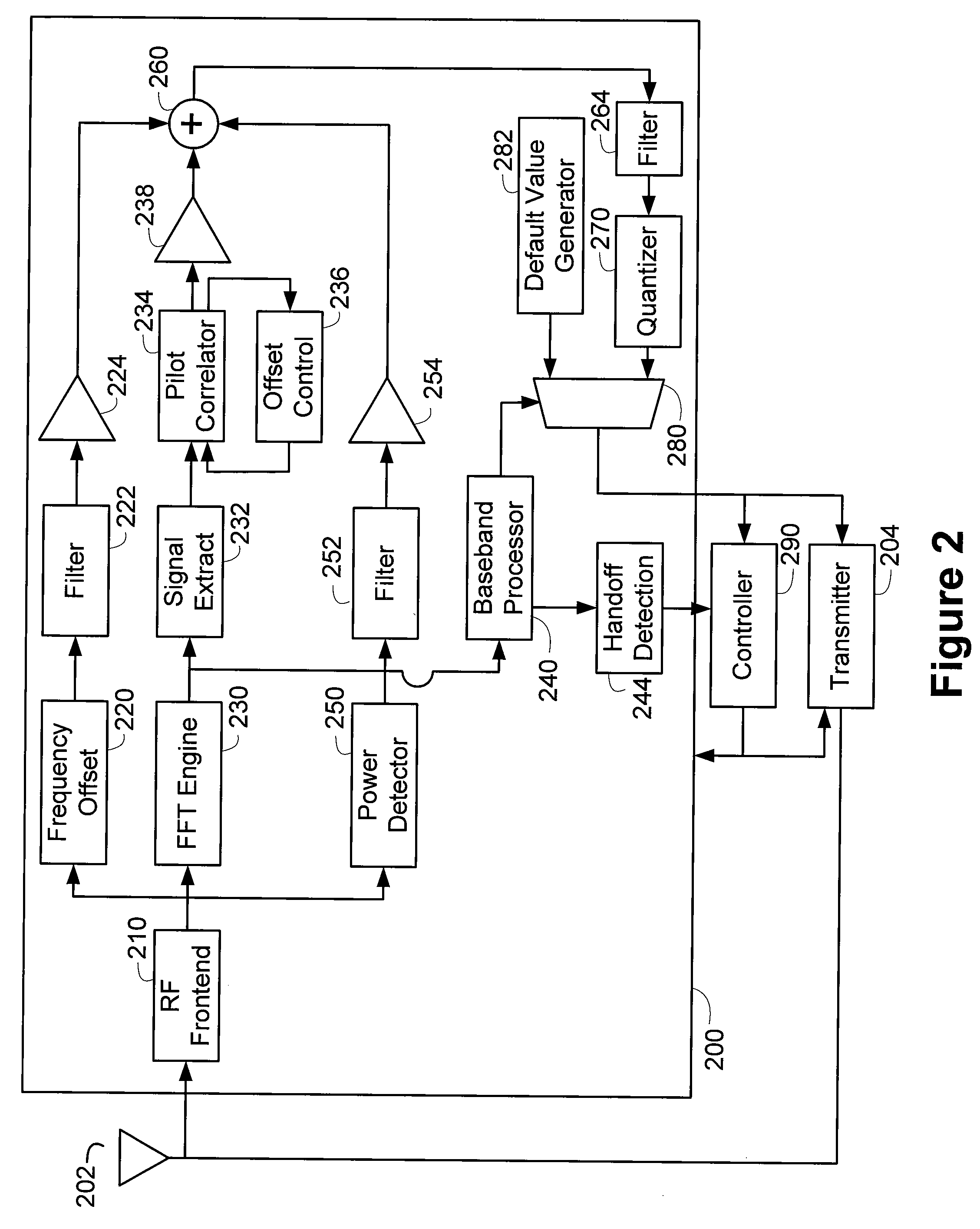 Methods and Apparatus for Identifying Subscriber Station Mobility