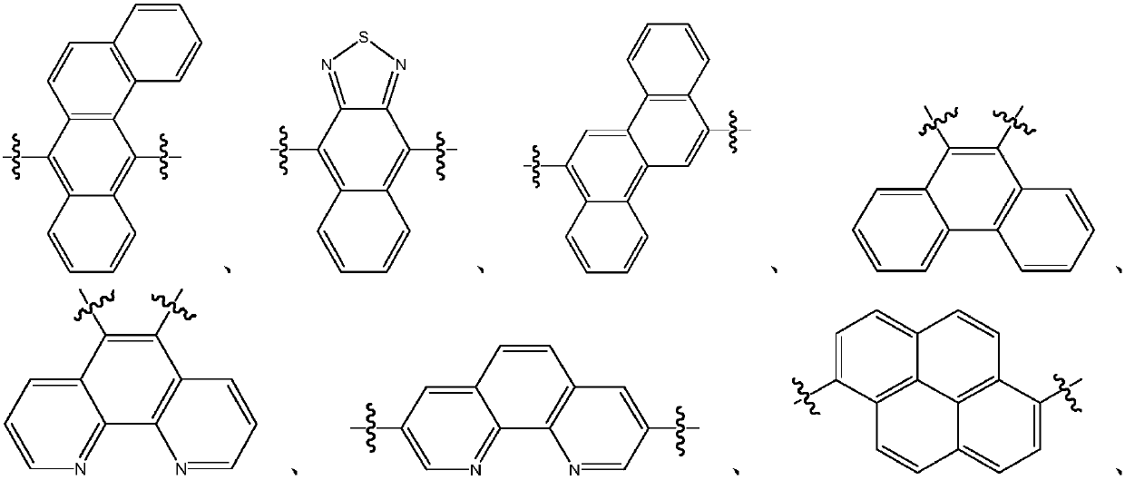 Organic material and applications of organic material in organic electroluminescent devices