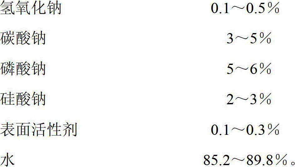 Lithium-ion battery positive tab and manufacturing method thereof