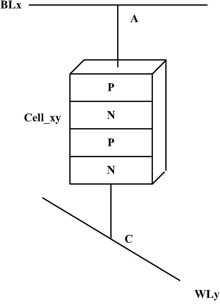 SRAM circuit based on pnpn structure and its reading and writing method