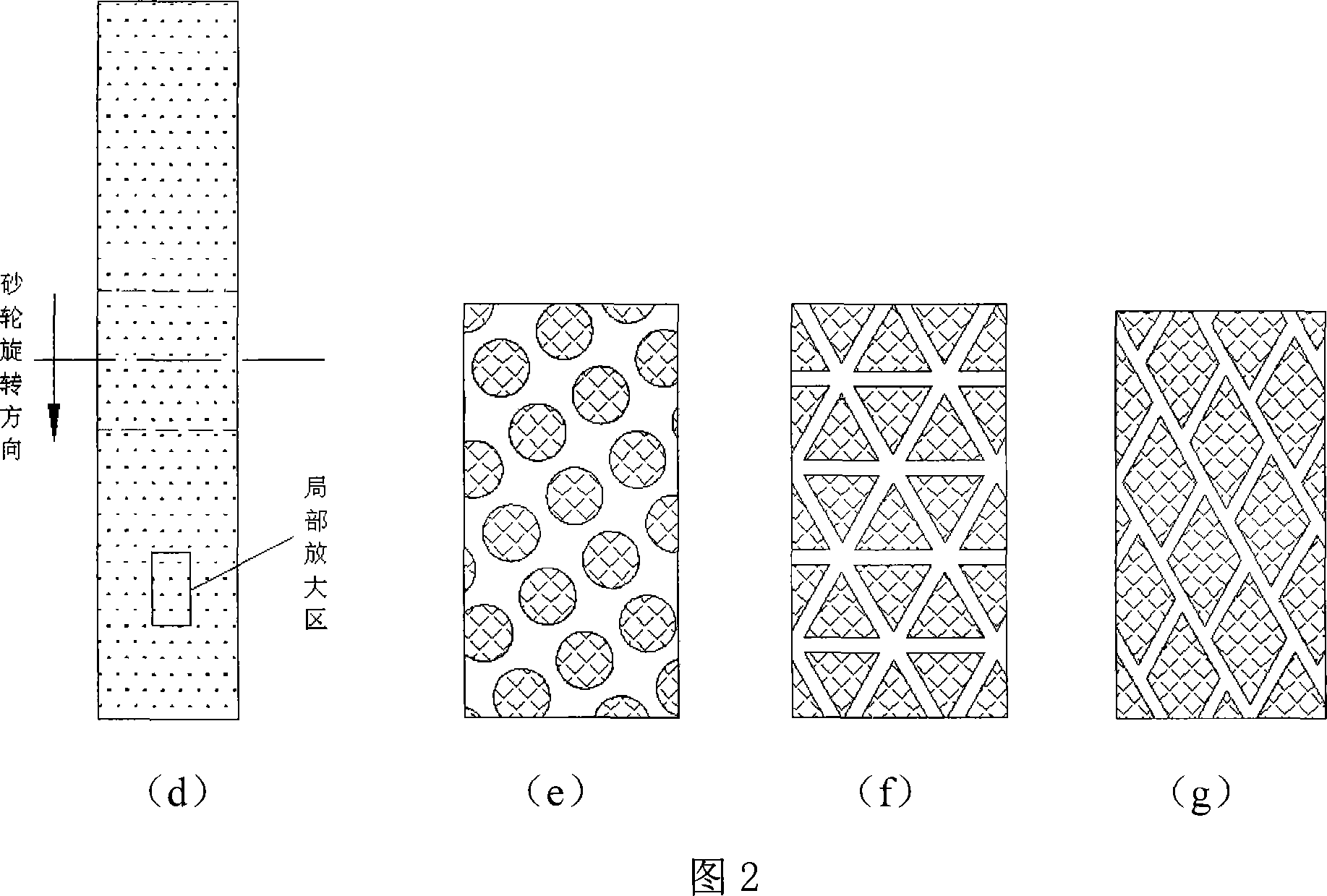Production of optimized controllable arranged electroplating tool of three-dimensional abrasive laminated