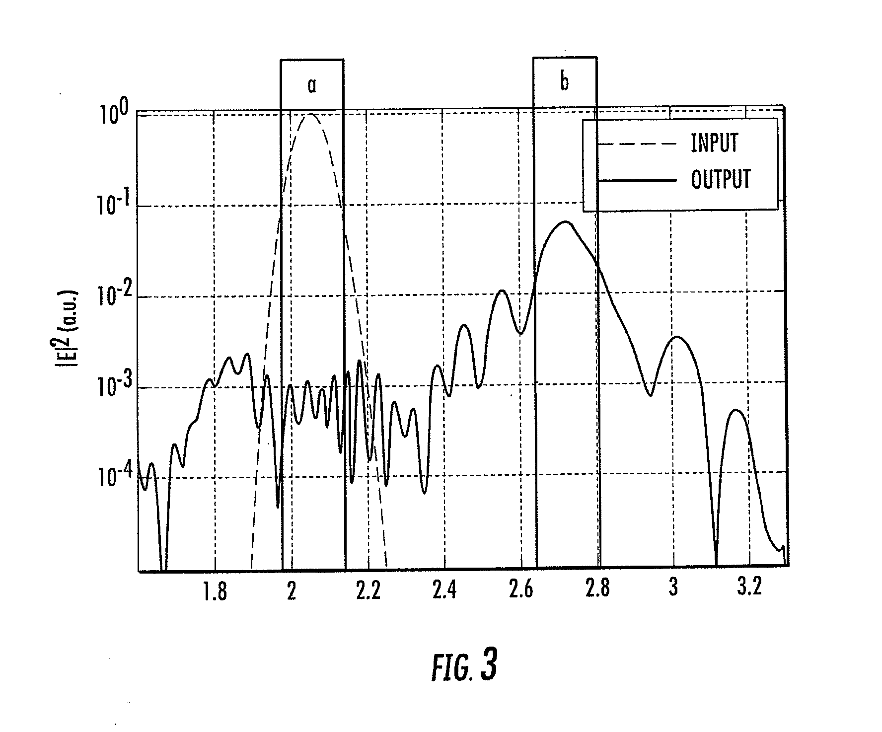 Compact, high brightness light sources for the mid and far ir