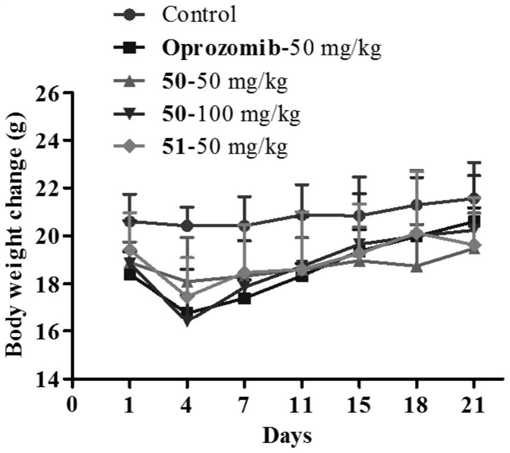 A kind of tripeptide propylene oxide derivative and its preparation method and application