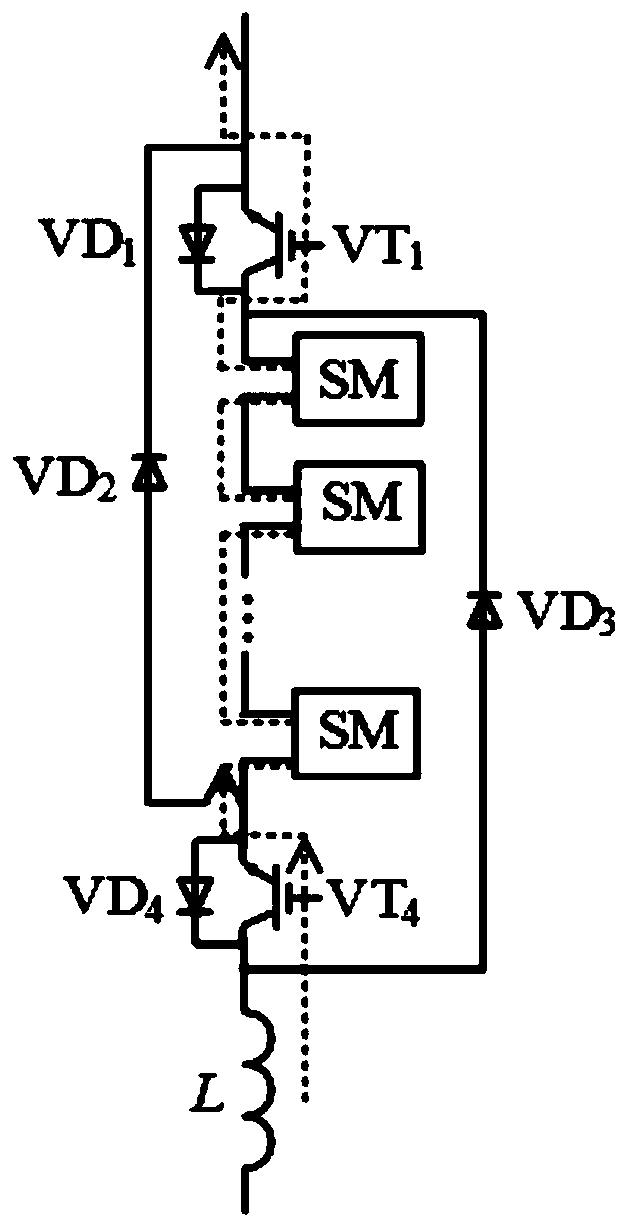 A mmc circuit with dc fault clearing capability