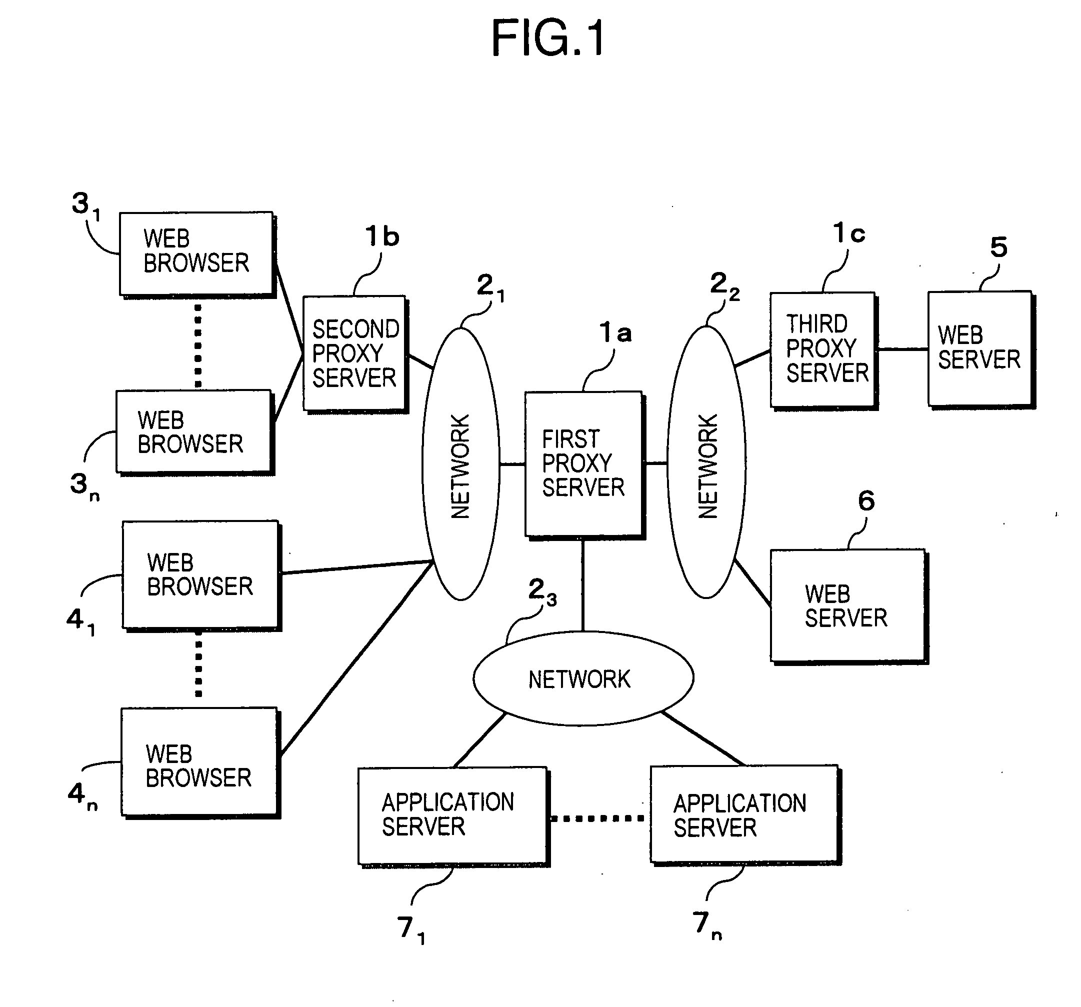 Proxy server apparatus and method for providing service using the same
