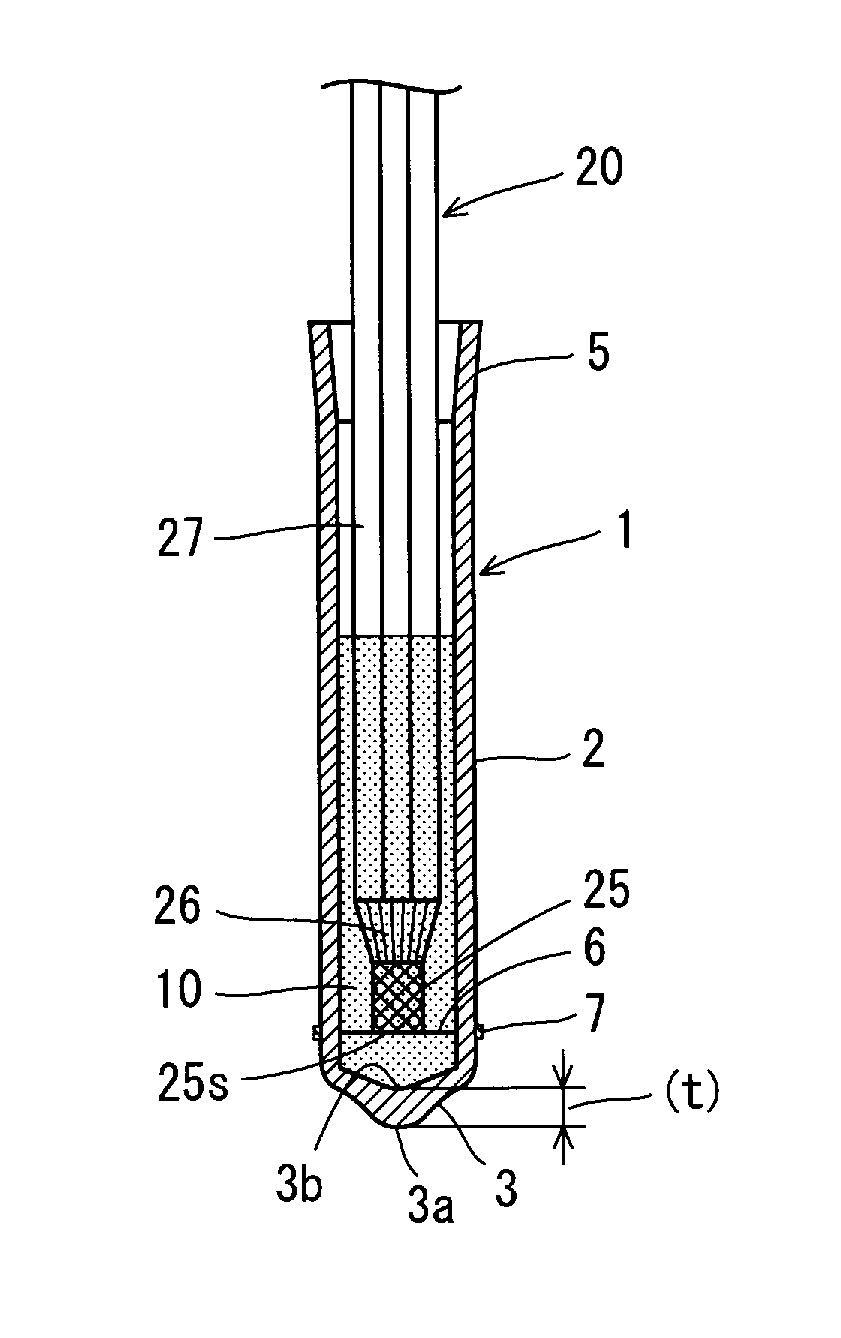 Protecting cap for terminal consolidation splice