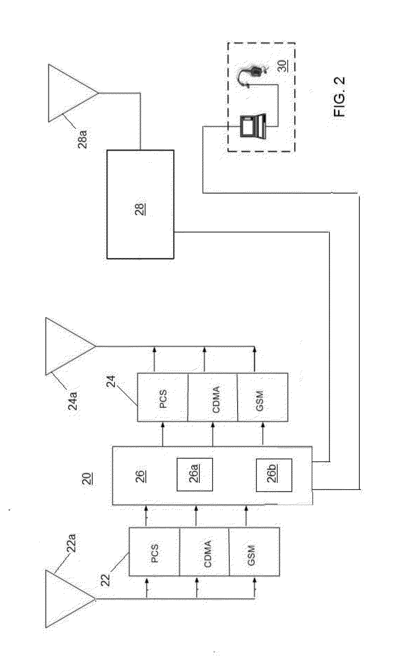Mobile cellular node method and apparatus for emergency relief and rescue