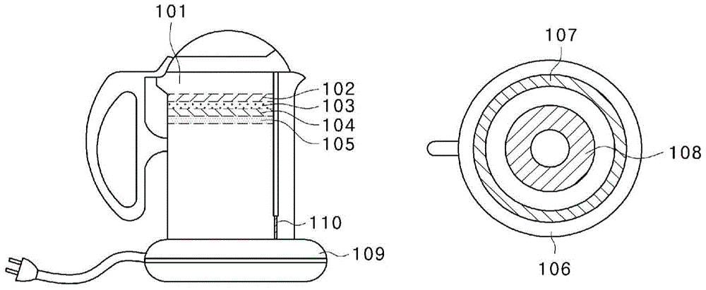 Functional hydrogen water production device