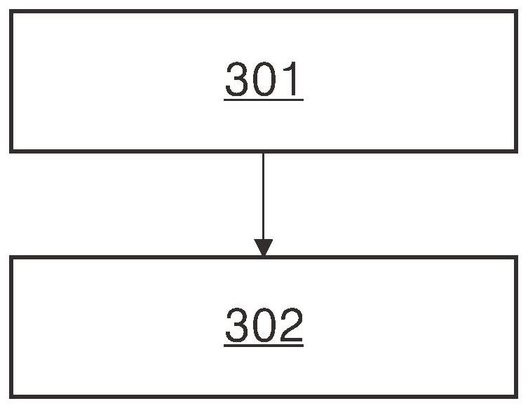 Fault monitoring method, device, processor, and electronic equipment for servo drive