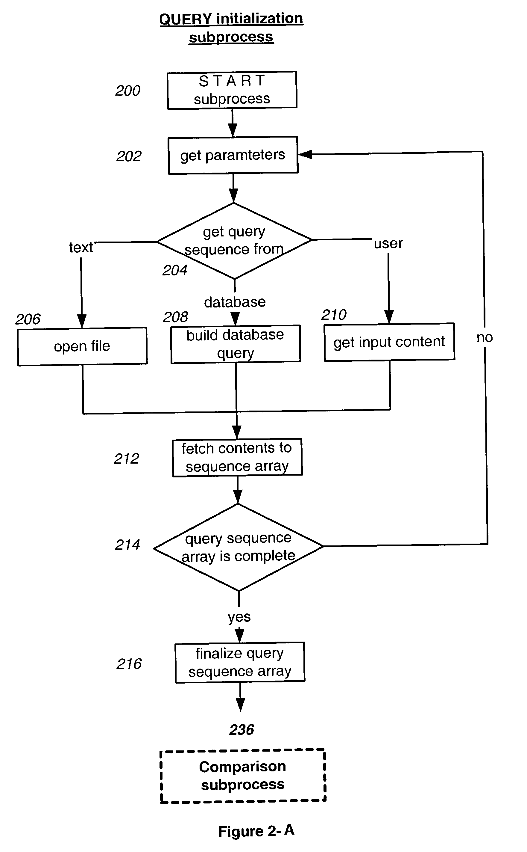 Nucleic acid fragment encoding an NRPS for the biosynthesis of anthramycin