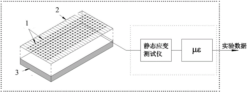 Method of measuring surface indentation value of flexible material under action of human body