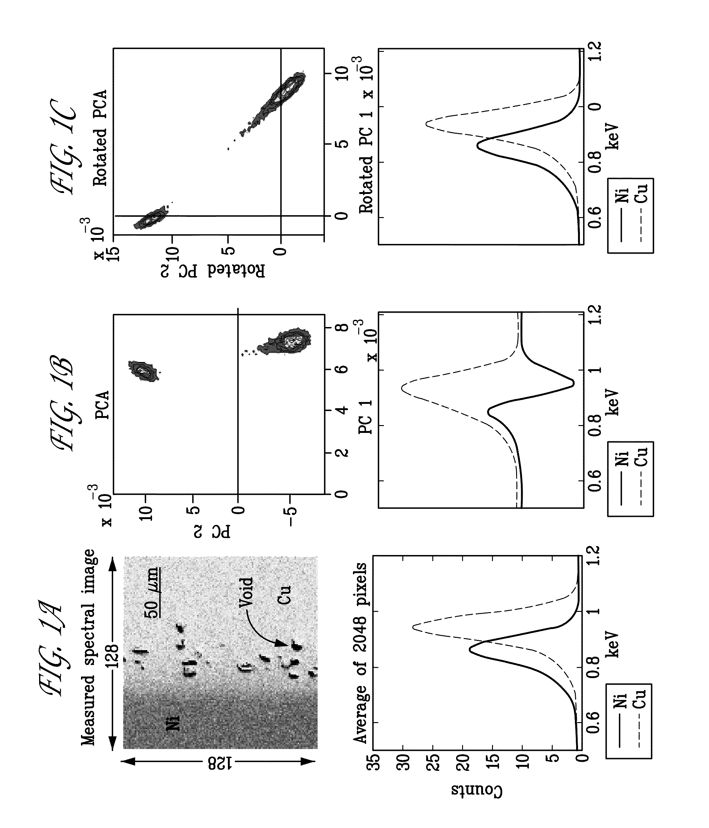 Methods for spectral image analysis by exploiting spatial simplicity