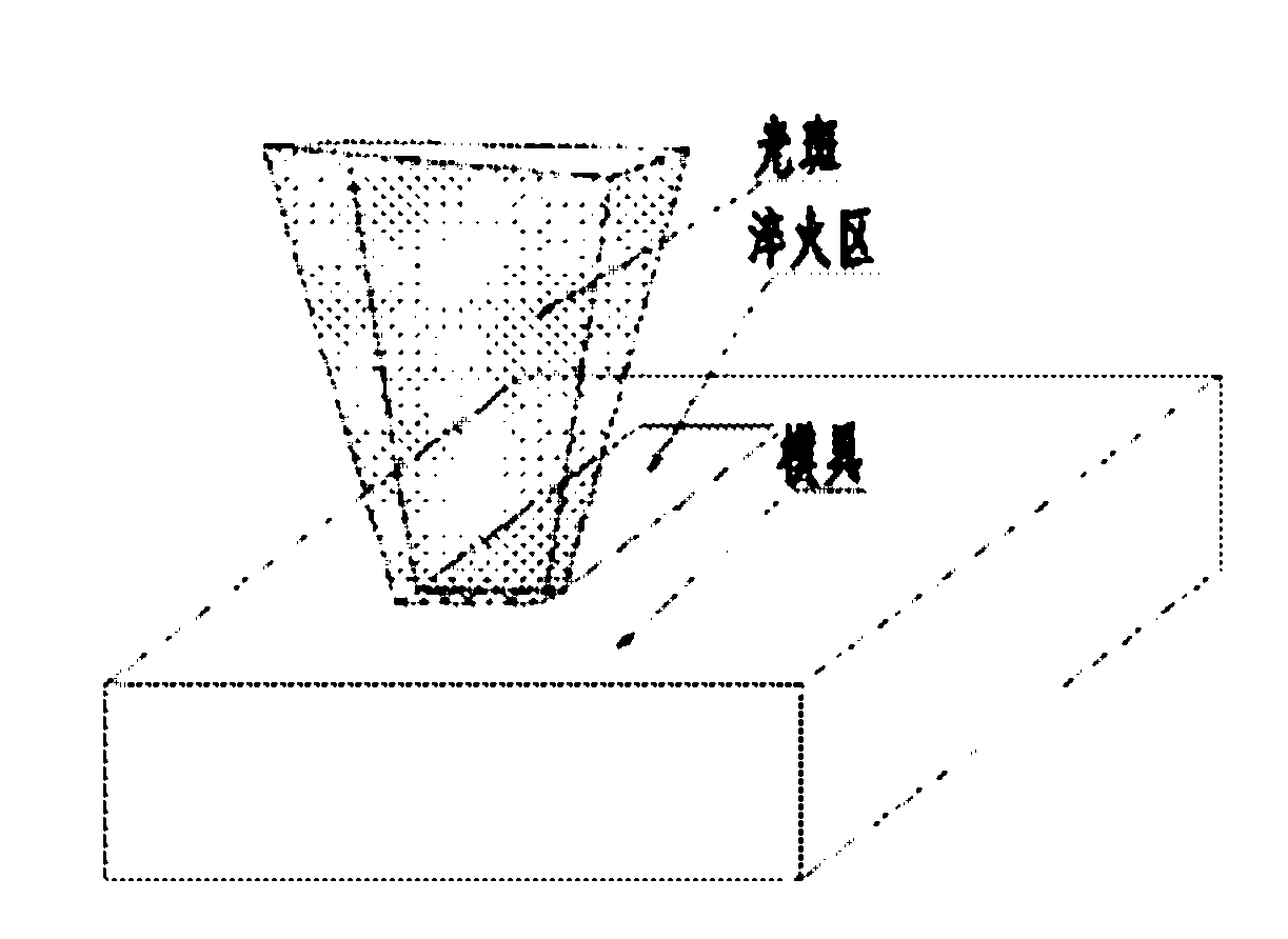 Method for treating mold surface by using laser hardening