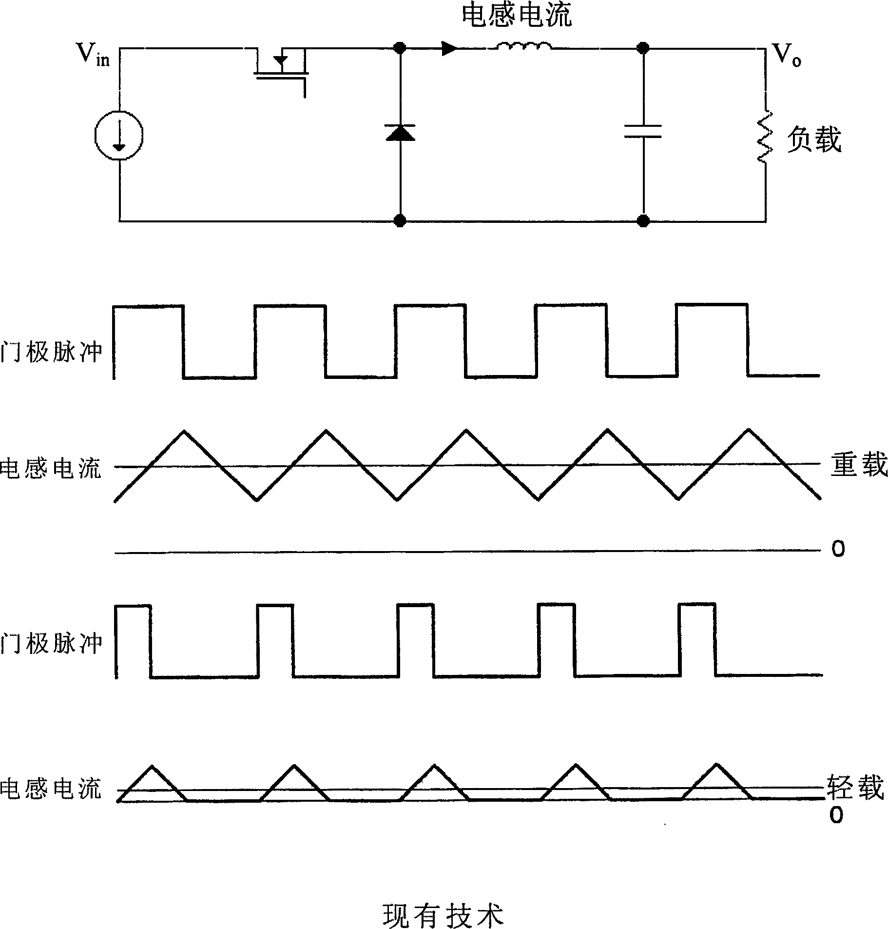 Controlling method of switching power supply and product using it