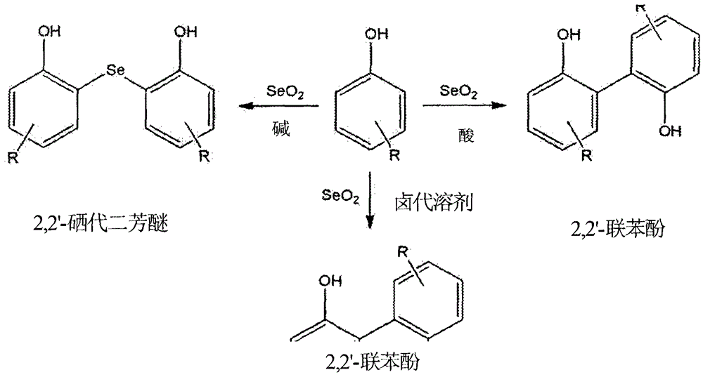 Process for preparing 2,2'-biphenols using selenium dioxide and halogenated solvent