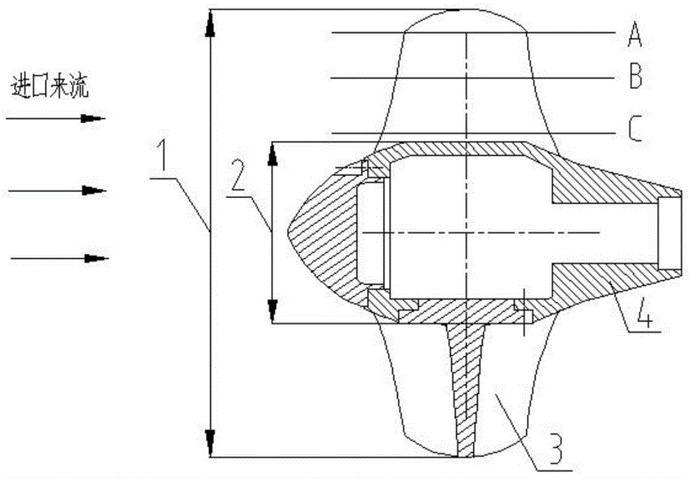 Designing method of three operating points of impeller of high-specific-speed axial flow pump