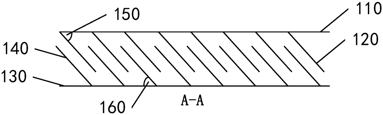 Sliding film, display panel, and preparation method of sliding film