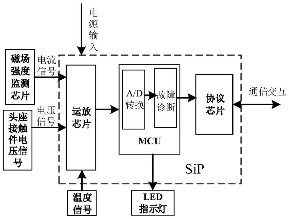 Connector for online current detection and its active terminal
