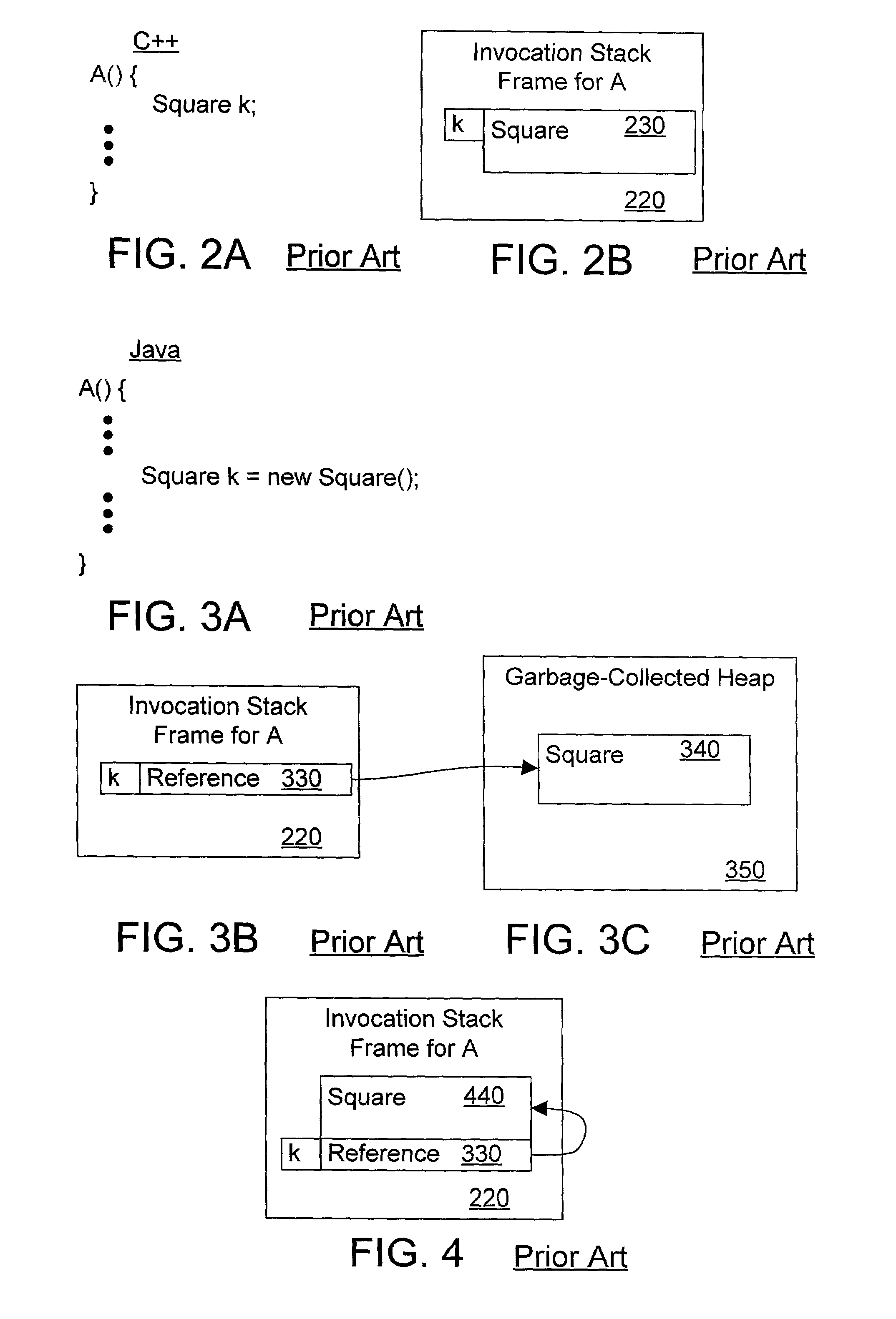 Object oriented apparatus and method for allocating objects on an invocation stack in a dynamic compilation environment
