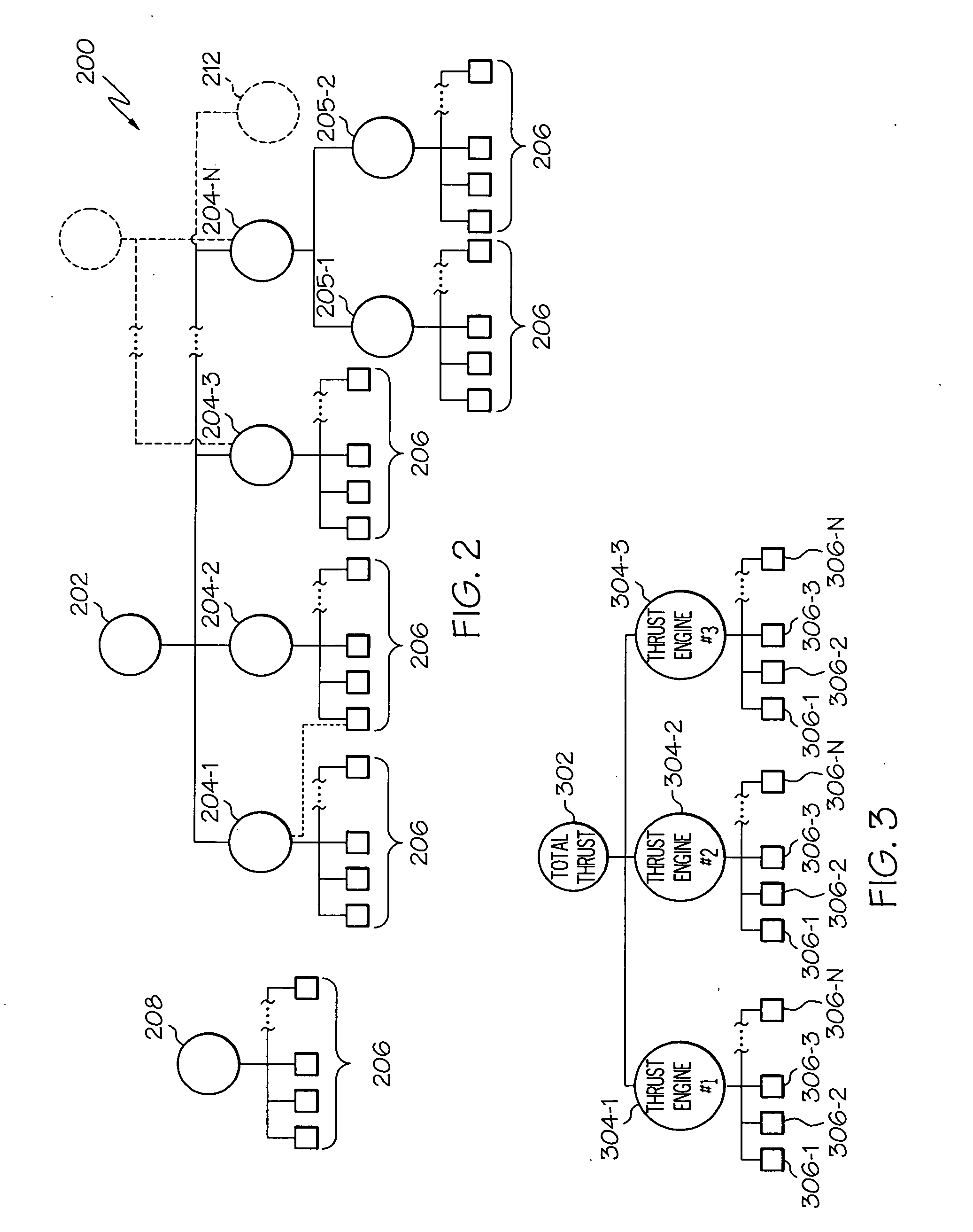 Health capability determination system and method