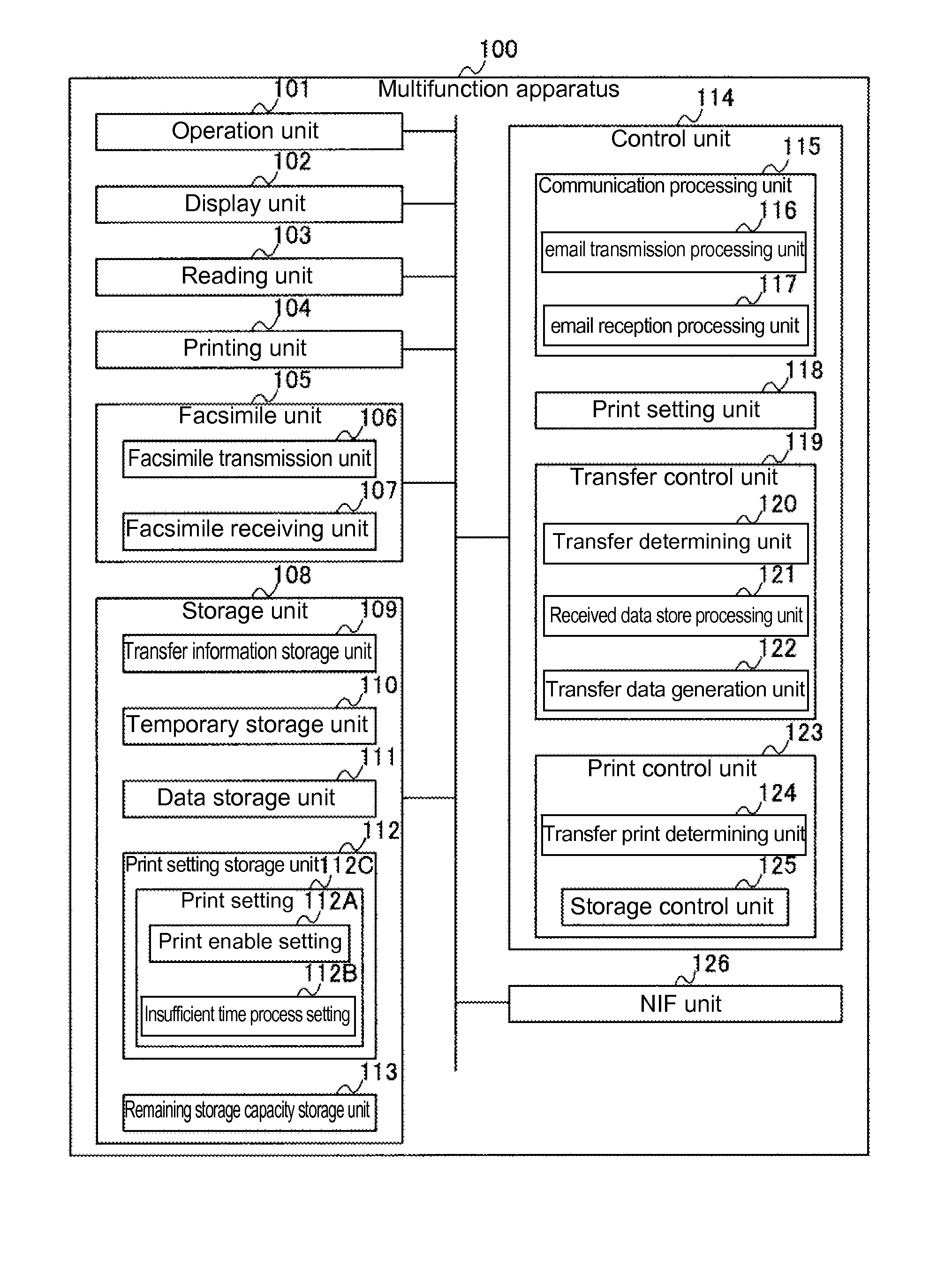 Information processing apparatus and method of processing information