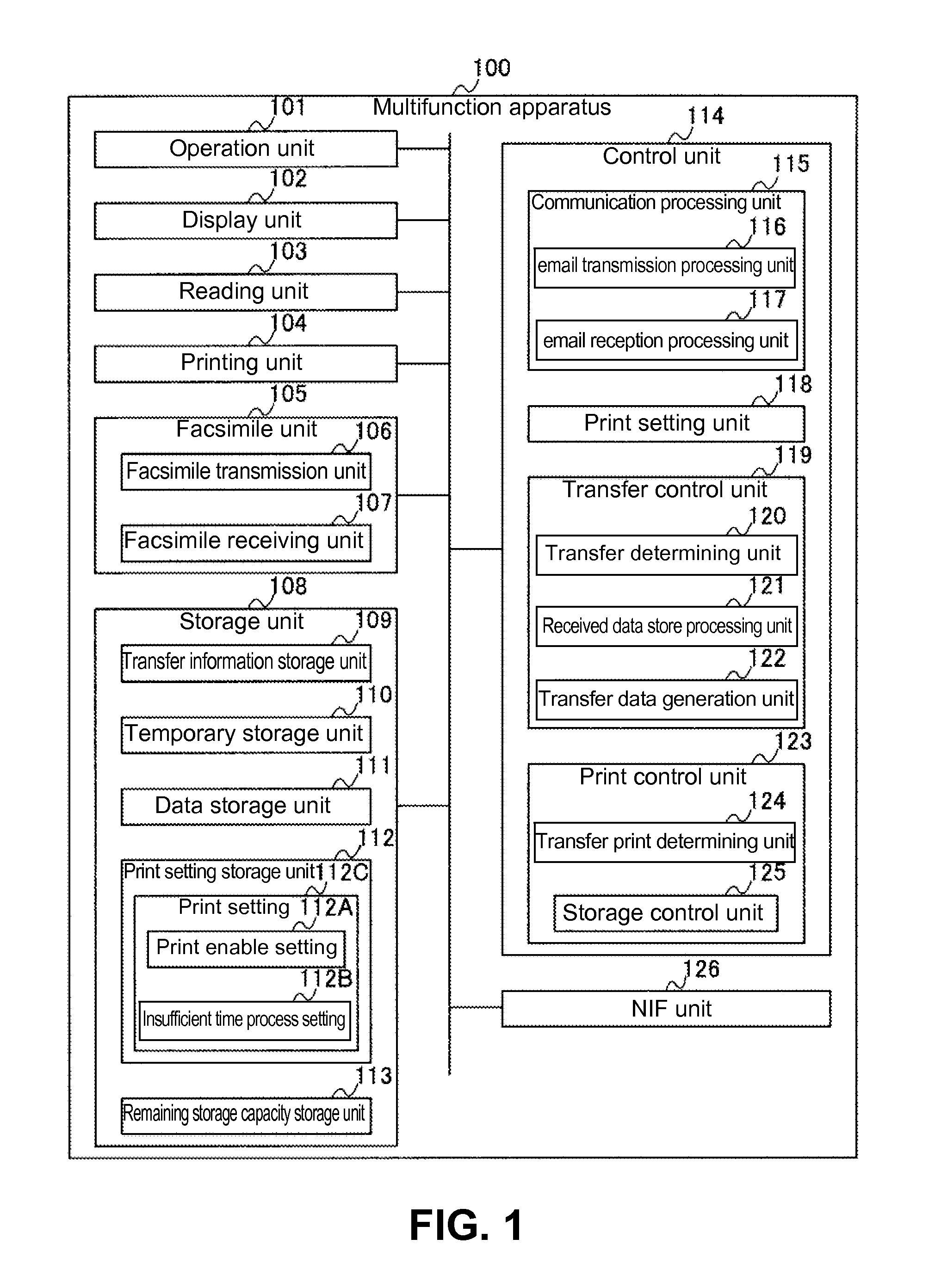 Information processing apparatus and method of processing information