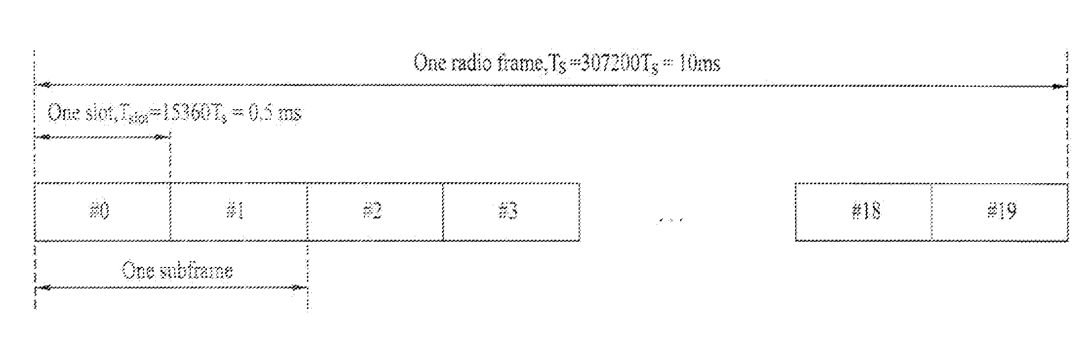 Method for wireless communication between a user device and a base station in a wireless communication system supporting uplink and downlink multi carriers, and a device for implementing the method